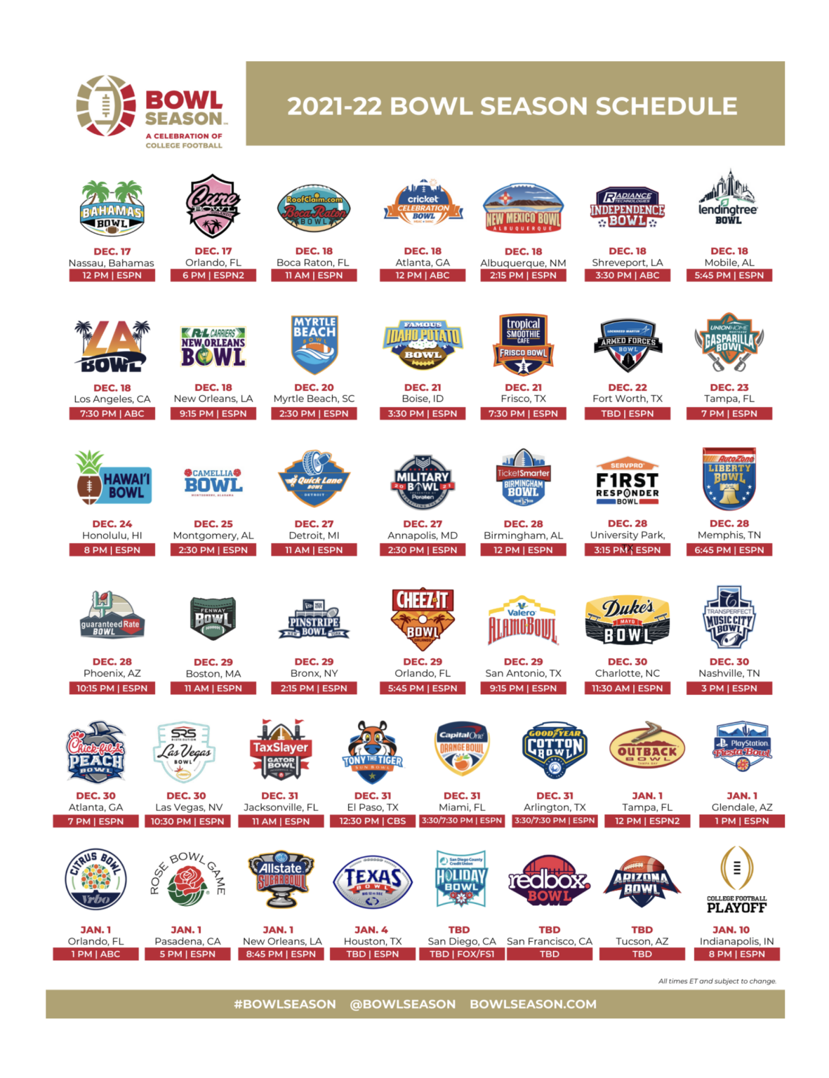 202122 Bowl Season Schedule Announced Bahamas Bowl