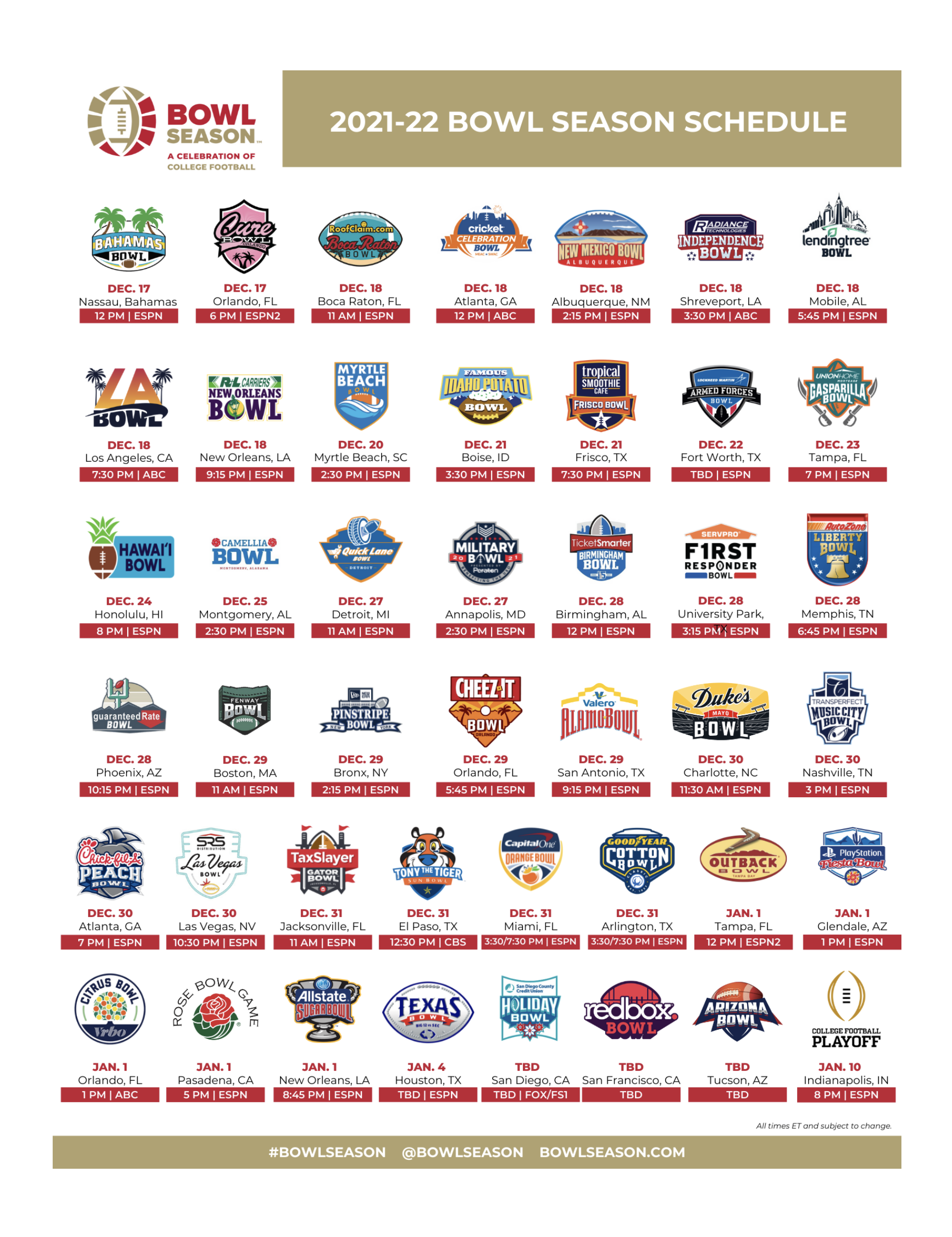 2025 College Bowl Game Schedule Megen Sidoney